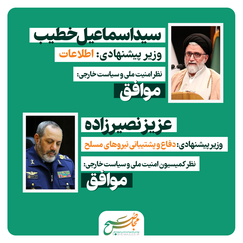 نظرات کمیسیون‌های تخصصی مجلس شورای اسلامی درباره وزرای پیشنهادی دولت چهاردهم