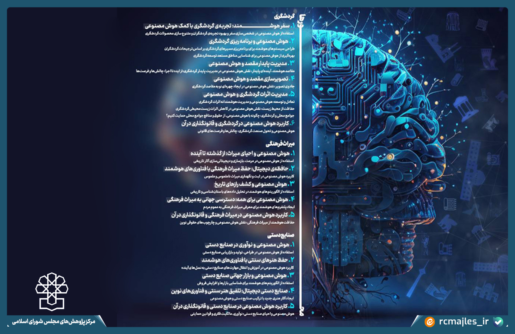 فراخوان نقش هوش مصنوعی در توسعه گردشگری، میراث فرهنگی و صنایع دستی