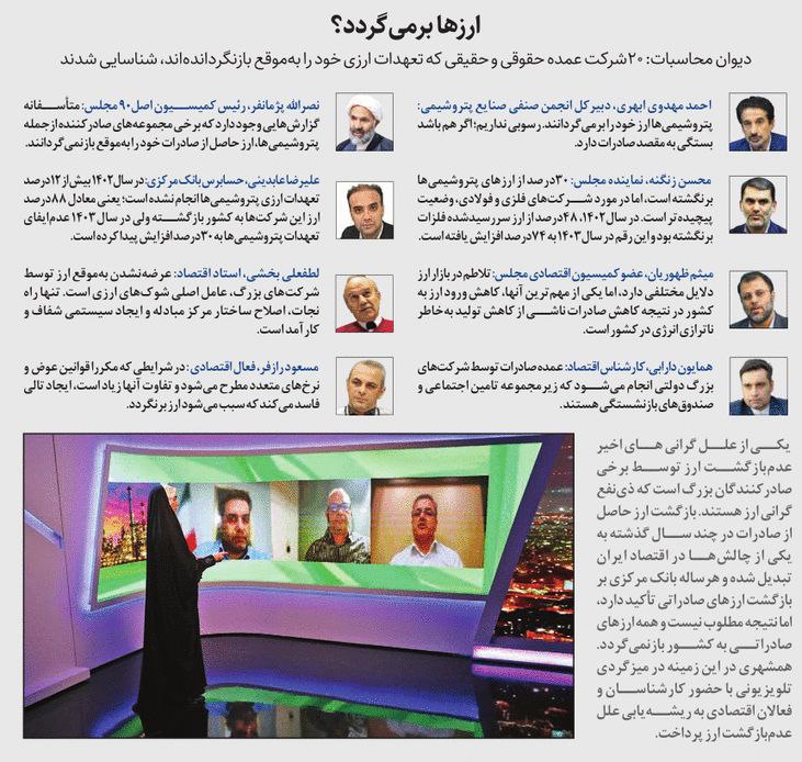 مجلس در مطبوعات – ۲۲ اسفند ۱۴۰۳