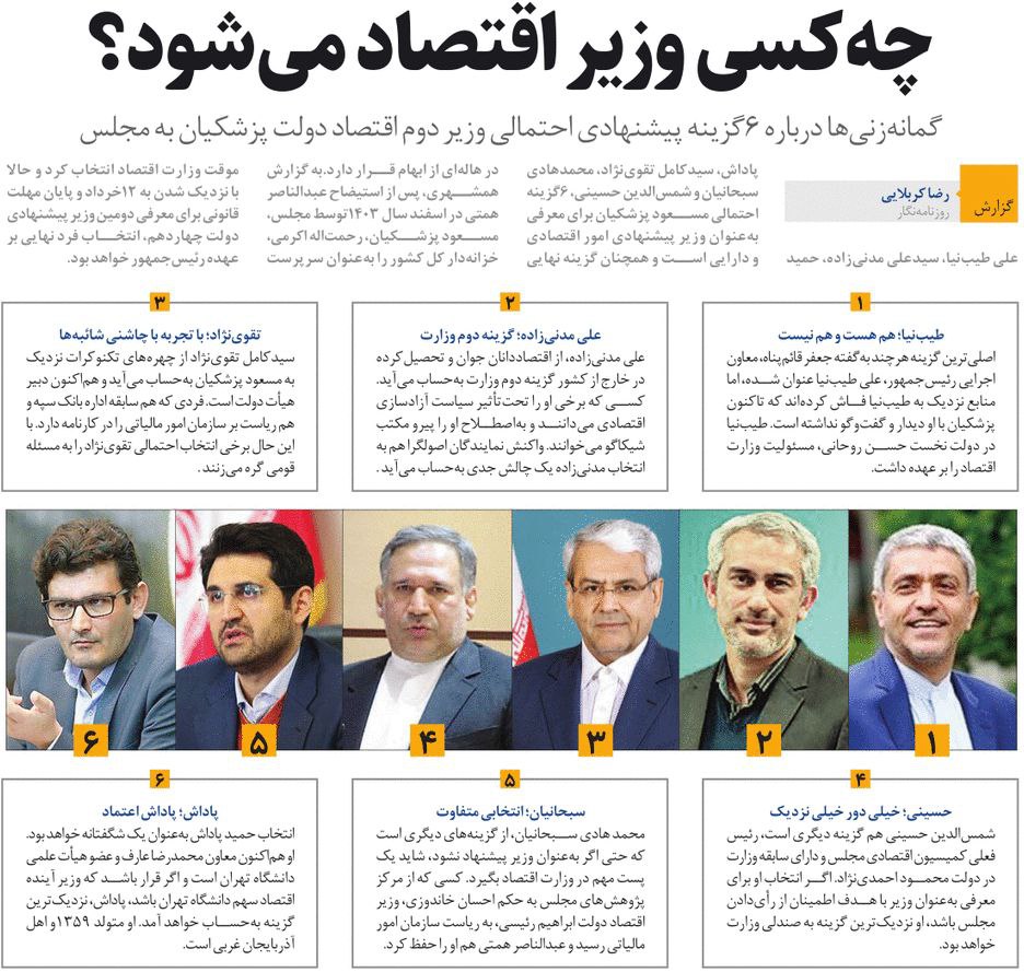 مجلس در مطبوعات – ۷ اردیبهشت ۱۴۰۴