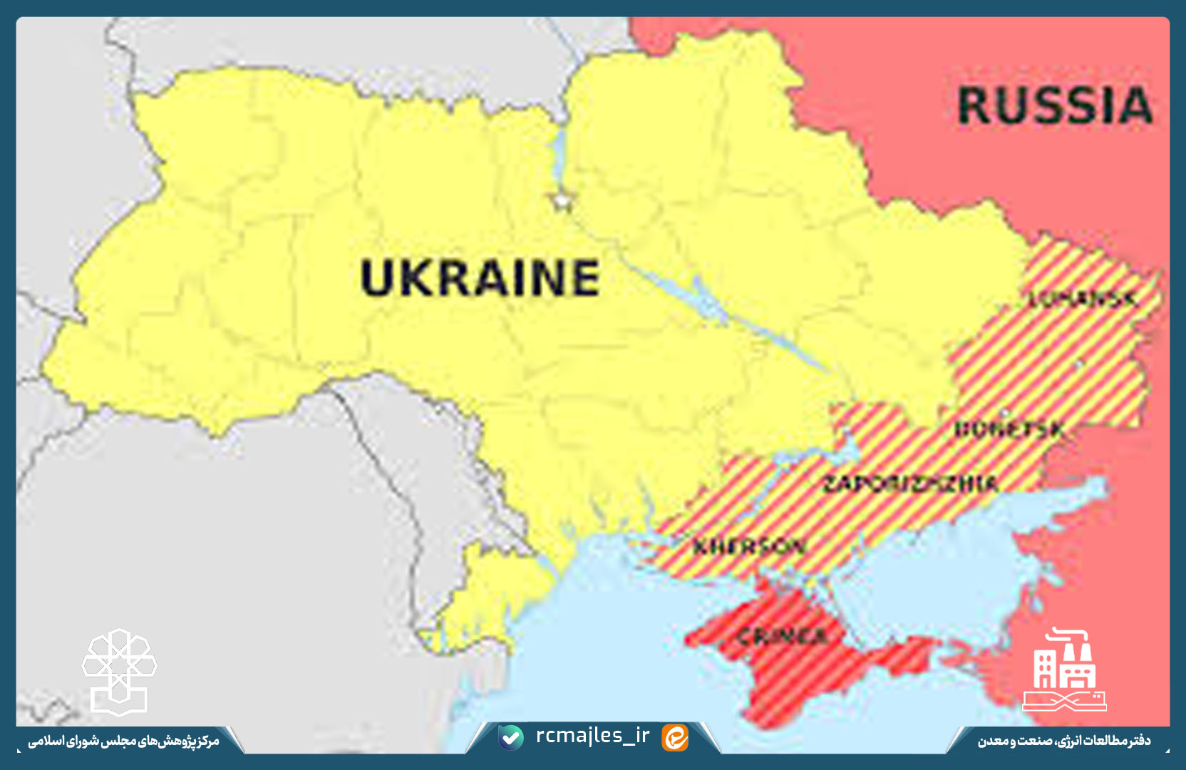 پیامدهای بحران اوکراین در حوزه انرژی
