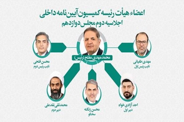 اعضای هیئت رئیسه کمیسیون آیین‌نامه داخلی مجلس مشخص شدند