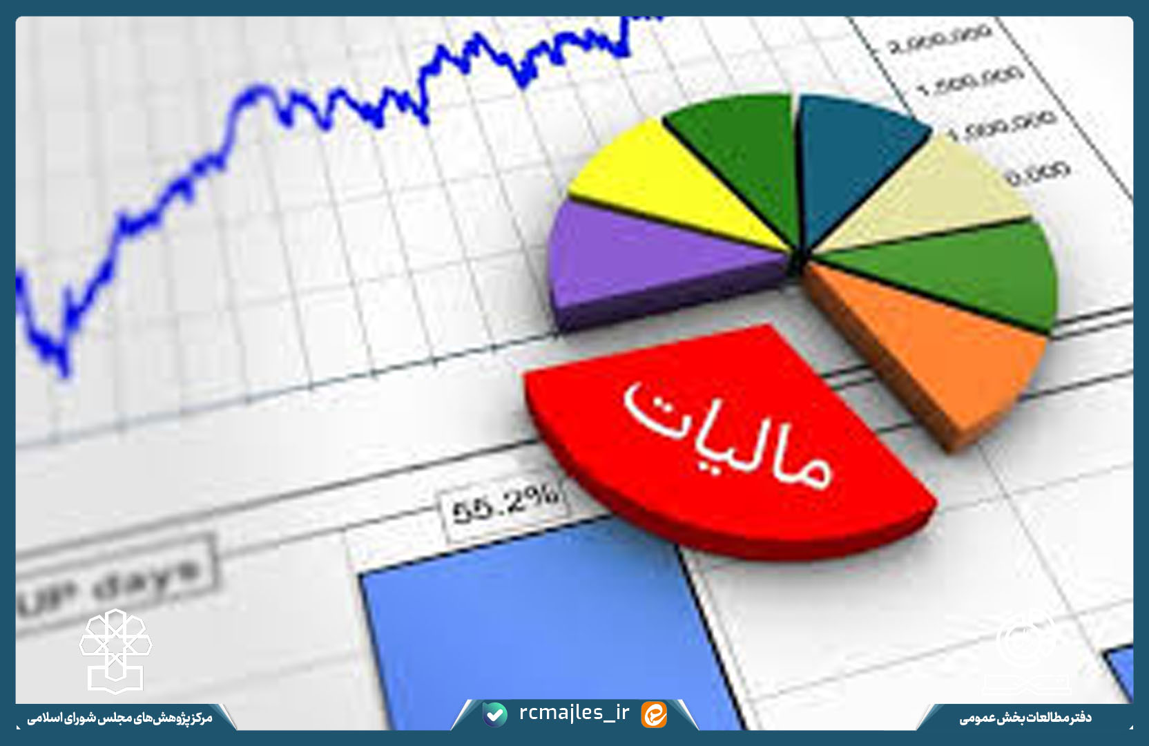مالیات بر درآمد شرکت ها در ایران: بررسی نرخ موثر مالیات آورده