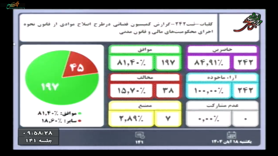 کلیات طرح اصلاح <a href=